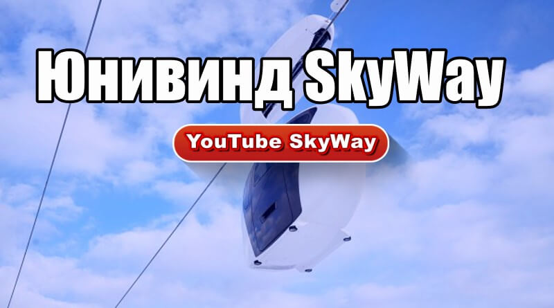 Что за роутер skyway global развод